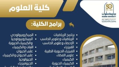 تنسيق الجامعات 2025.. تعرف على برامج كلية علوم جامعة حلوان