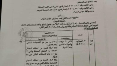 رسميًا.. أسعار السجائر اليوم كليوباترا وبوكس وLM ومارلبورو بعد تعديل قانون الضريبة